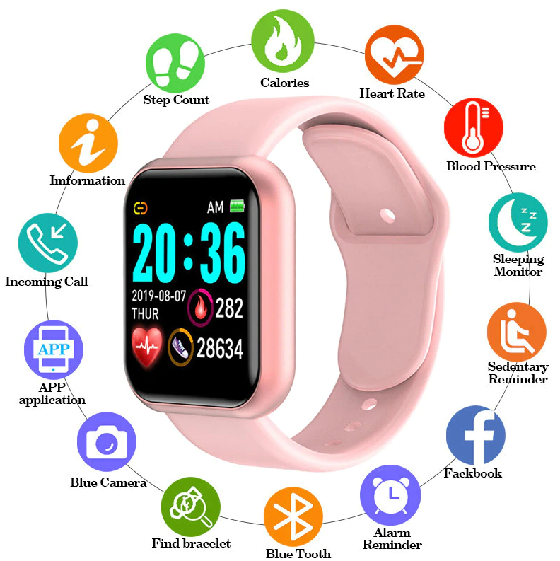 Your health steward приложение. Y68 смарт часы. Smart часы Sunrise d20. Умные часы здоровье инфографика. Умный браслет здоровье без икранс.