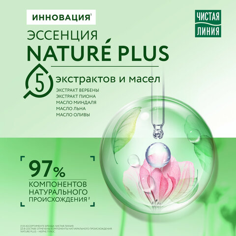 Шампунь для всех типов волос 250 мл, ЧИСТАЯ ЛИНИЯ "Экстракт крапивы", укрепляющий