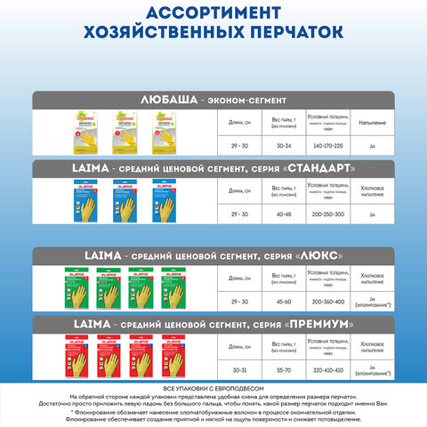 Перчатки МНОГОРАЗОВЫЕ латексные ЛЮБАША "ЭКОНОМ", хлопчатобумажное напыление, размер XL (очень большой), желтые, вес 34 г, 603786