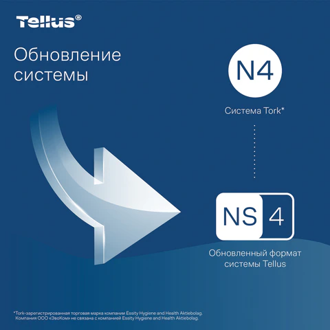Салфетки Tellus/TORK (Система NS4) ПРЕМИУМ, 2-слойные, КОМПЛЕКТ 20 шт., 200 шт., белые, 773100