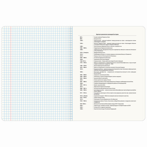 Тетрадь предметная "ANIME GIRLS" 48 л., матовая ламинация, ИСТОРИЯ, клетка, подсказ, BRAUBERG, 404753