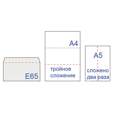 Конверты Е65 110х220 мм, ПЛОТНЫЕ, отрывная лента, 90 г/м2, КОМПЛЕКТ 1000 шт., внутренняя запечатка, 125136