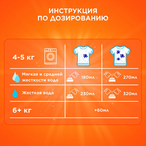 Стиральный порошок-автомат 450 г, TIDE (Тайд), "Альпийская свежесть", 700266