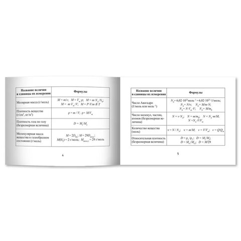Мини-шпаргалка для школы "Формулы по химии", 63 стр., А6, 110х140 мм, ФП