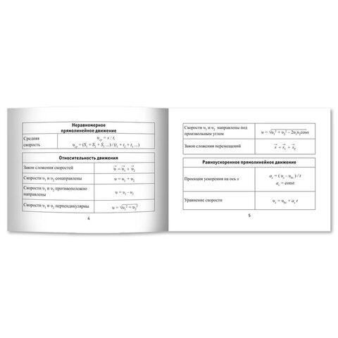 Мини-шпаргалка для школы "Формулы по физике", 62 стр., А6, 110х140 мм, ФП