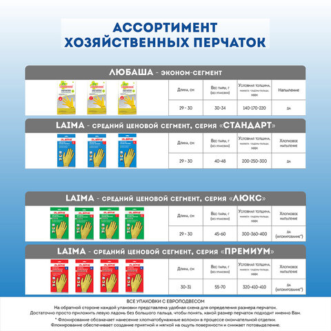 Перчатки МНОГОРАЗОВЫЕ латексные LAIMA "ЛЮКС", хлопчатобумажное напыление, ПЛОТНЫЕ, размер S (малый), желтые, вес 45 г, 600569