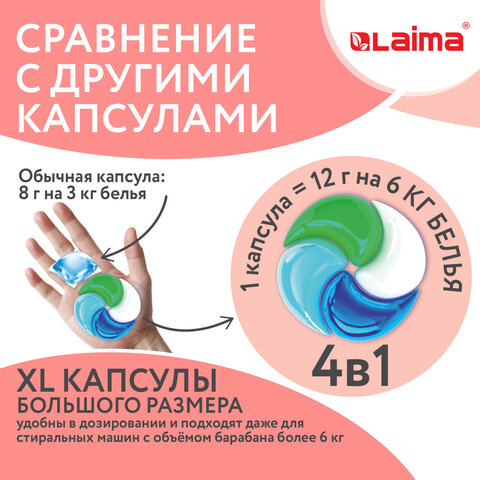Капсулы для стирки белья большие концентрат 4 в 1, с кондиционером, "Райский сад", 60 шт., LAIMA, 608876