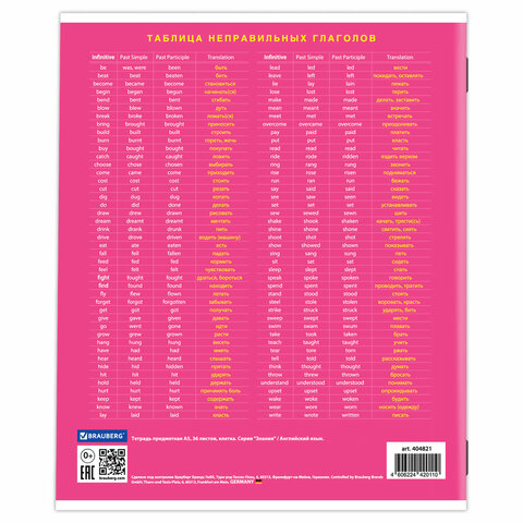 Тетрадь предметная "ЗНАНИЯ" 36 л., обложка мелованная бумага, АНГЛИЙСКИЙ ЯЗЫК, клетка, подсказ, BRAUBERG, 404821