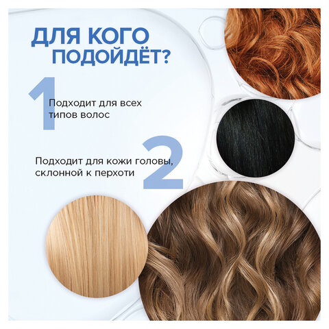 Шампунь-бальзам 400 мл SYNERGETIC HAIR THERAPY "Против перхоти 2 в 1", мята и лайм, 701409