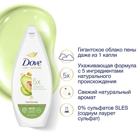 Крем-гель для душа 250 мл, DOVE "Масло авокадо и экстракт календулы", питательный,