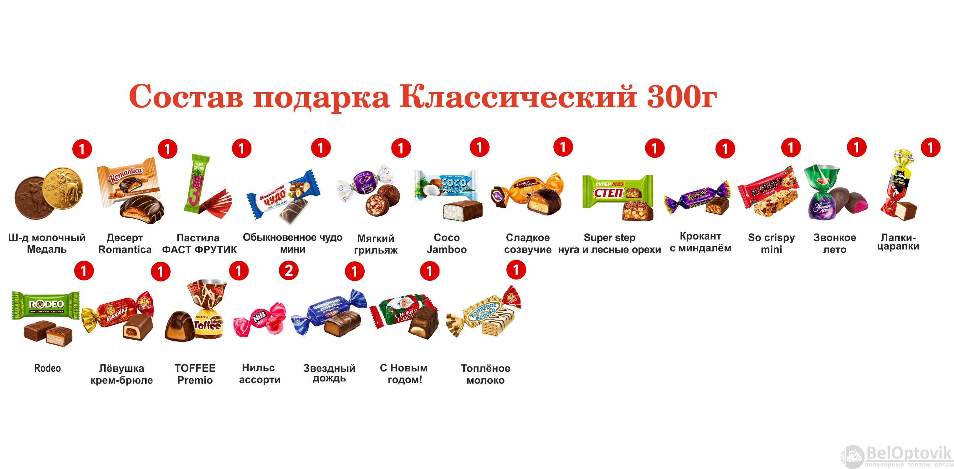 №1 НОВОГОДНИЙ КОЛПАЧОК текстиль (красный) 300 грамм новогодний подарок классический