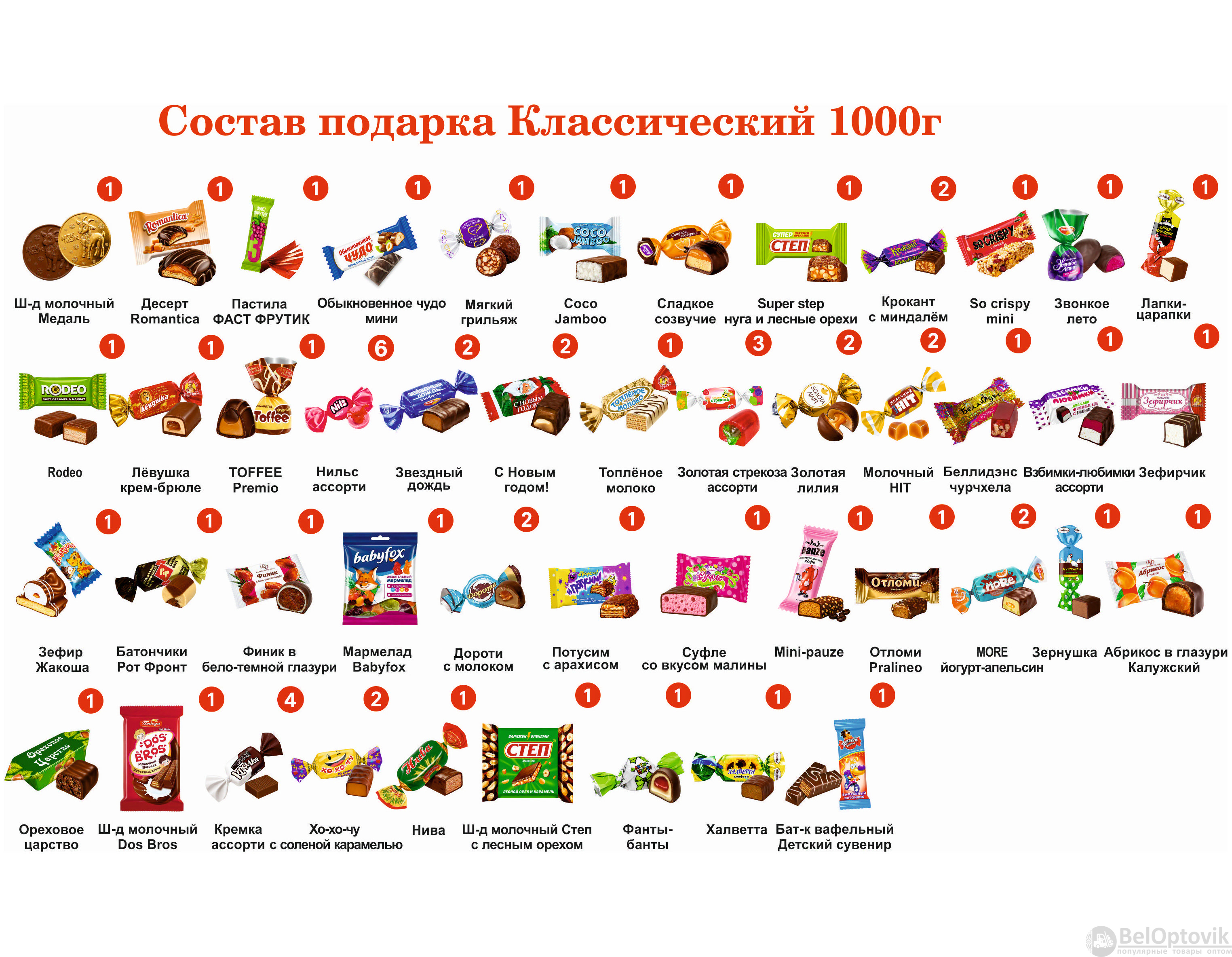 №4 ХУДОЖНИК 1000 грамм новогодний подарок классический