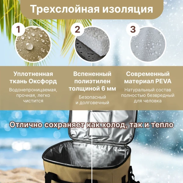Сумка изотермическая 9037 18л с открывалкой для бутылок, коричневая / Надежная изоляция и удобство в использовании