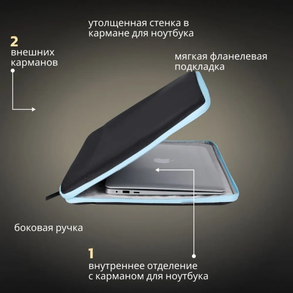 Сумка для ноутбука MLB-1063 Waylong 17.3" черный/бирюзовый