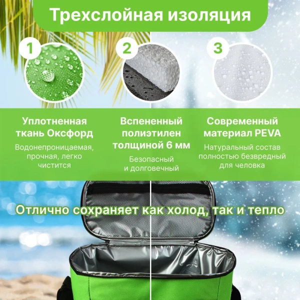 Термосумка 9032, 23.5 л, зеленая / Надежная изоляция и удобство в использовании