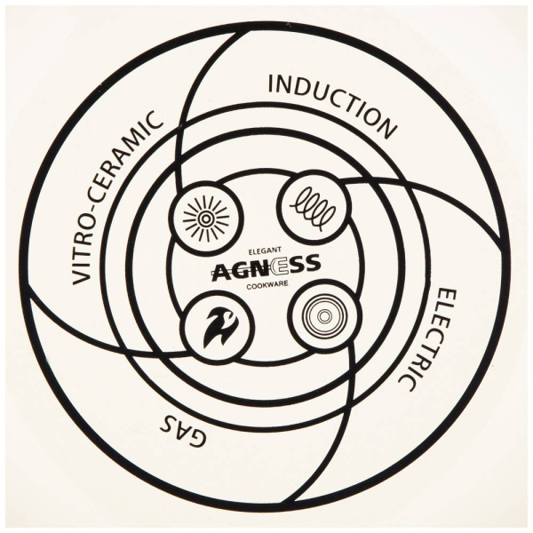 Чайник 2,2 л со свистком / 915-140 /уп 6/ индукция/