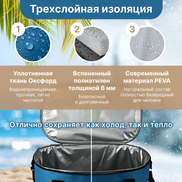 Термосумка 9041, 28,5 л, серо-голубая / Держит температуру до 10 часов, удобна для пикников и поездок