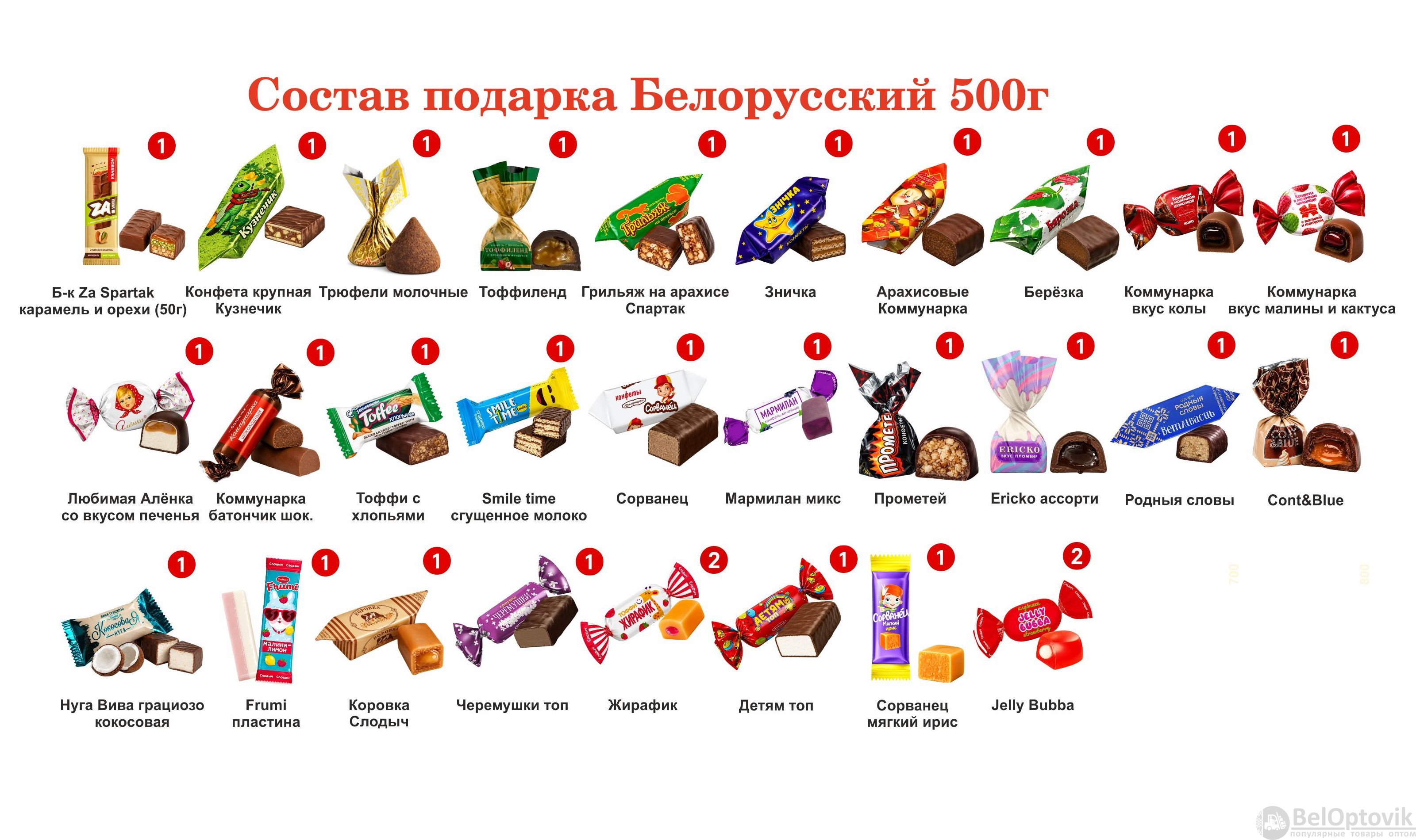 №2 МЯГКАЯ ИГРУШКА БАЙКЕР 500 грамм новогодний подарок белорусский