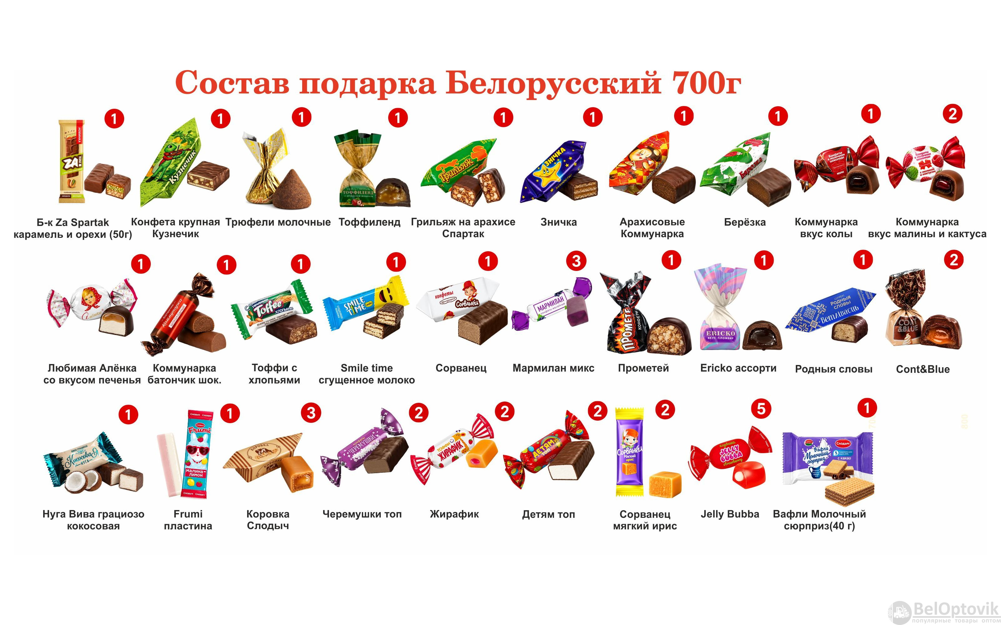 №3 КУБИК БОЛЬШОЙ ВОСТОРГ 700 грамм новогодний подарок белорусский