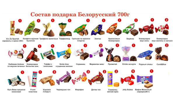 №3 КУБИК БОЛЬШОЙ ВОСТОРГ 700 грамм новогодний подарок белорусский