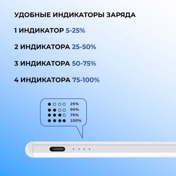 Стилус активный Magic Pencil Pro для iPad, Цвет белый