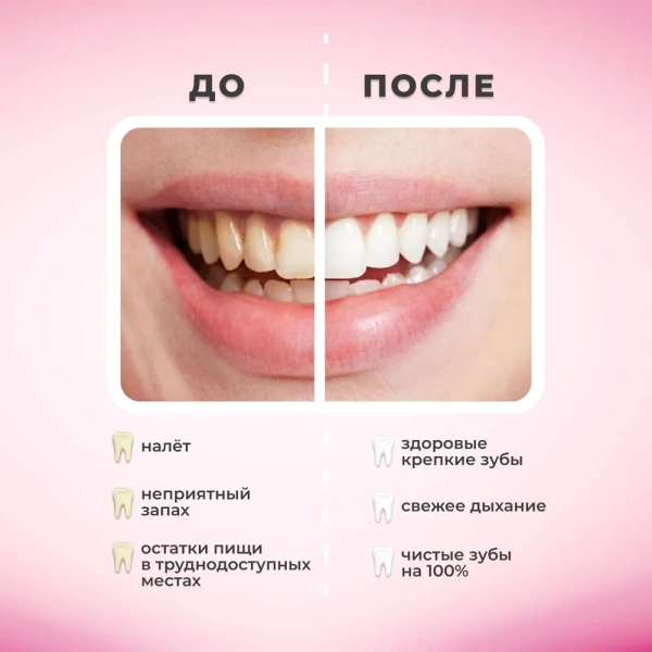 Ирригатор портативный мини для полости рта BIP-003, 5 режимов, розовый / Эффективно очищает труднодоступные места и подходит для ухода за брекетами