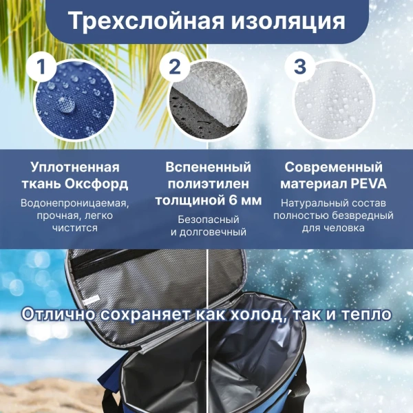 Сумка изотермическая 9033, 23,5л, синий / Надежная изоляция и удобство в использовании