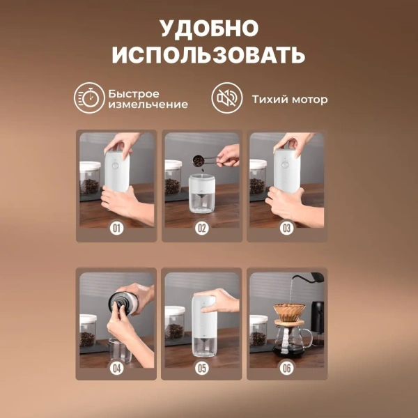 Беспроводная электрическая кофемолка, белая / Современный дизайн с Soft-touch покрытием