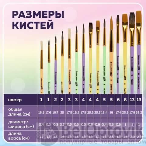 Кисти НАБОР 15 шт. (ПОНИ – 9 шт., СИНТЕТИКА – 4 шт., ЩЕТИНА – 2 шт.) BRAUBERG KIDS, 201081
