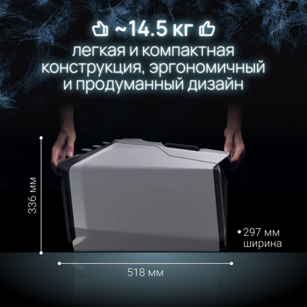 Компактный кондиционер EcoFlow Wave 2 / С функциями охлаждения и обогрева