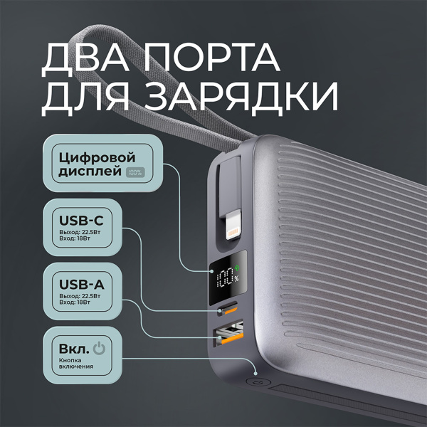 Внешний АКБ NRG Turbo Cable 20000 mAh, 22,5Вт, Размер 20000 mAh, Цвет графит