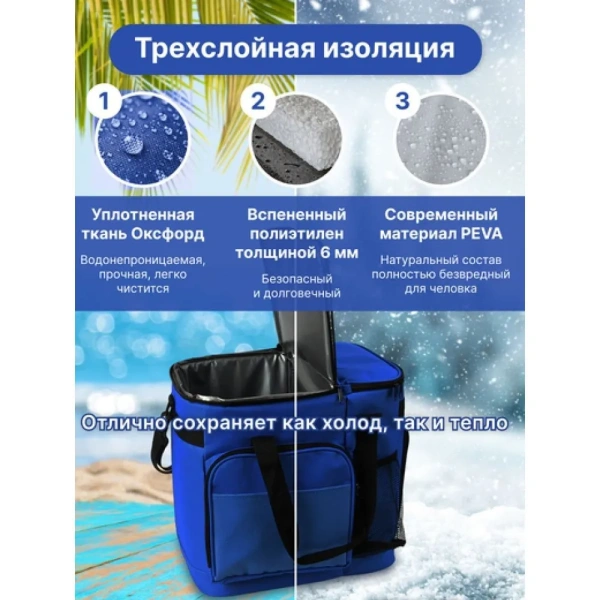 Термосумка  24л 9035, синий / Надежная изоляция и удобство в использовании
