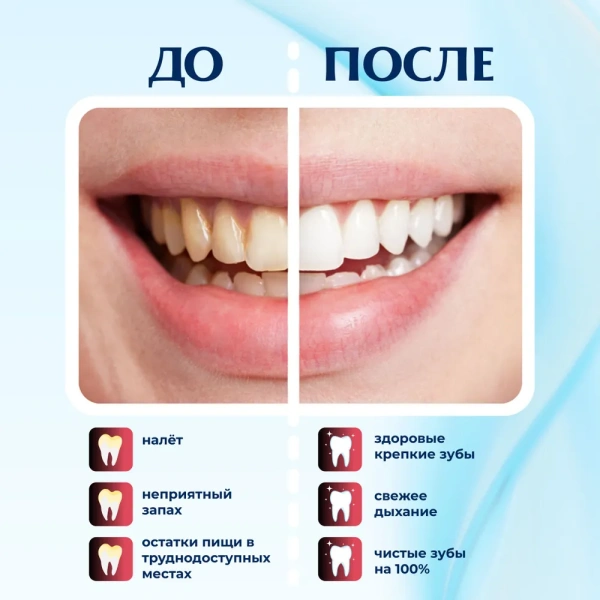 Ирригатор портативный для полости рта BIP-005, 6 режимов, черный / Эффективно очищает труднодоступные места и подходит для ухода за брекетами