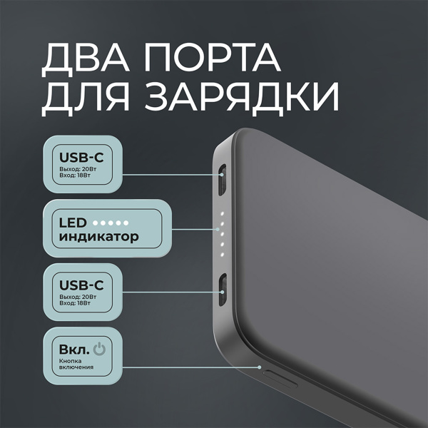 Внешний АКБ NRG Turbo S 10000 mAh, 20Вт, Размер 10000 mAh, Цвет графит