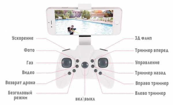 Квадрокоптер Small Mini YD WiFi Camera (с камерой) NO.S13