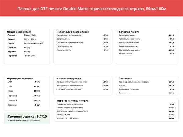 Пленка для DTF печати Double Matte горячего/холодного отрыва, 60см/100м