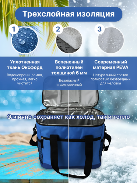 Термосумка 18л с открывалкой для бутылок 9036, синяя / Надежная изоляция и удобство в использовании