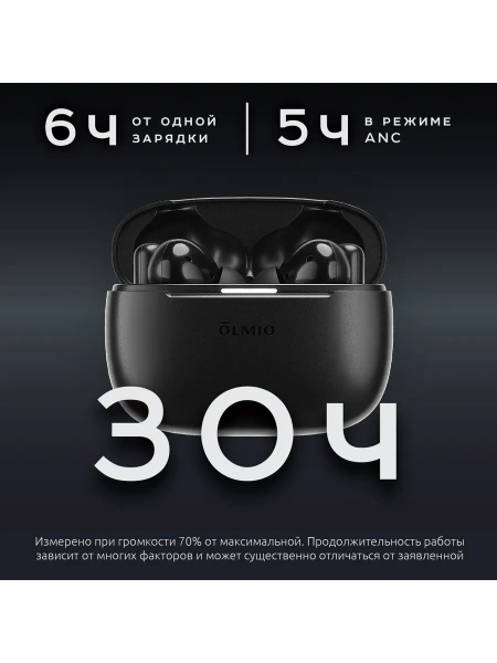 Наушники беспроводные "TWE-25", ANC+ENC, True Wireless, black, OLMIO
