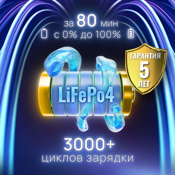 Портативная зарядная станция Power Bank EcoFlow DELTA 2 1024 Втч