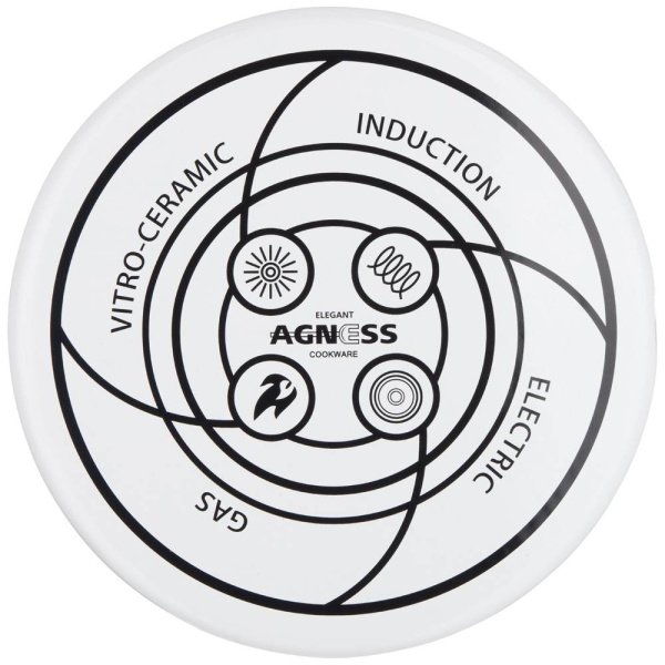Чайник эмалированный 3 л / 934-637 /уп 8/