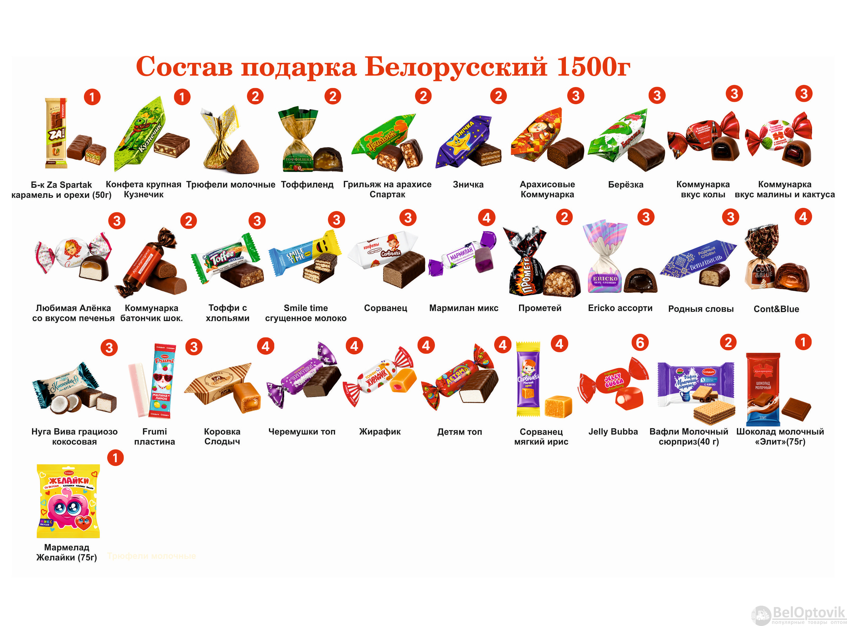 №5 РЮКЗАК СЛАДОСТЕЙ КОТ 1500 грамм новогодний подарок белорусский