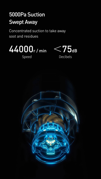 (Оригинал) Портативный автомобильный пылесос Baseus A2 Car Vacuum Cleaner с аксессуарами (живые фото )