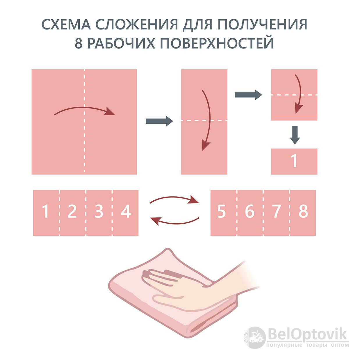 Салфетка универсальная микроволоконная 36*36 см, 190 гр/м², красная HQ Profiline
