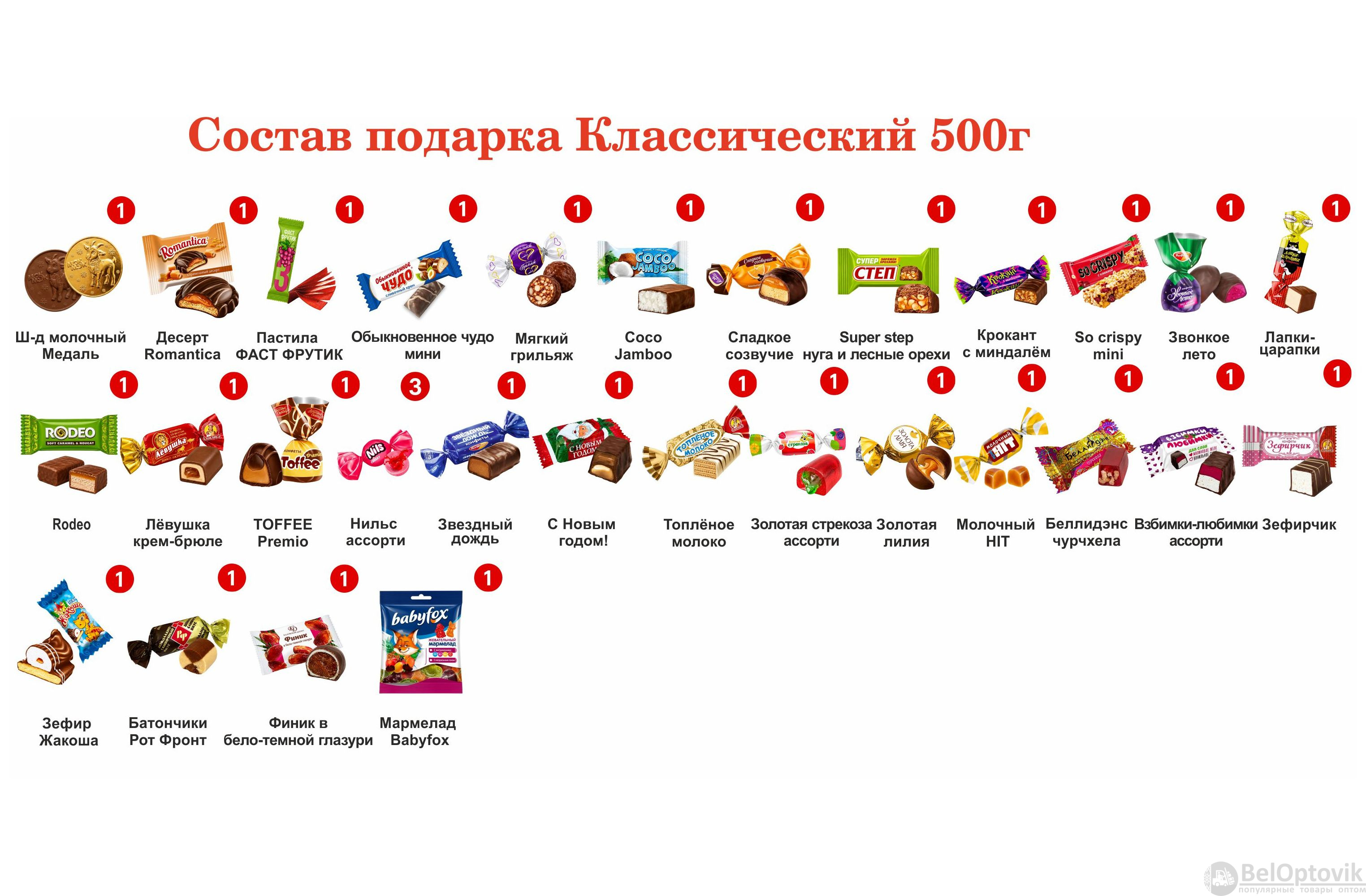 №2 МЯГКАЯ ИГРУШКА БАЙКЕР 500 грамм новогодний подарок классический