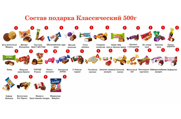 №2 МЯГКАЯ ИГРУШКА БАЙКЕР 500 грамм новогодний подарок классический