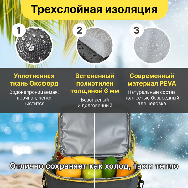 Сумка изотермическая 9047, 13 л, серо-желтая / Держит температуру до 24 часов, удобна для пикников и поездок