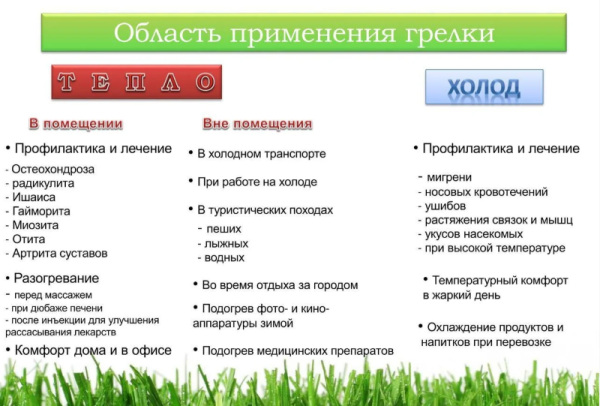 Солевая грелка Наколенник/Налокотник. Активатор "кнопка", размер 15 х 15 см Цвет Микс