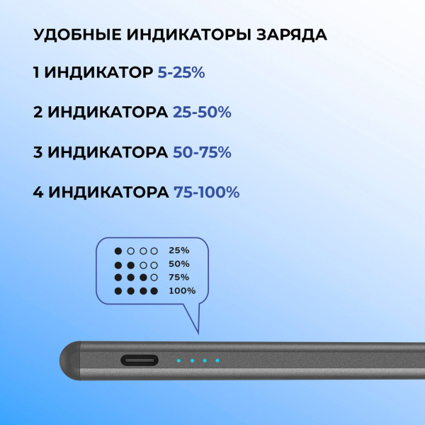 Стилус активный Magic Pencil Pro для iPad, Цвет графит