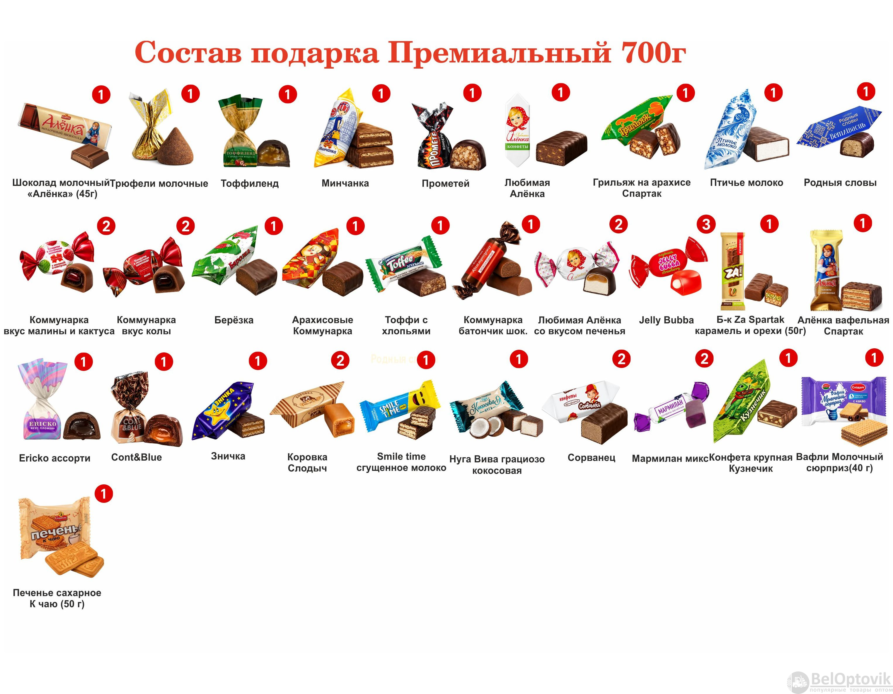 №3 КУБИК БОЛЬШОЙ ВОСТОРГ 700 грамм новогодний подарок премиальный