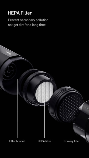 (Оригинал) Портативный автомобильный пылесос Baseus A2 Car Vacuum Cleaner с аксессуарами (живые фото )